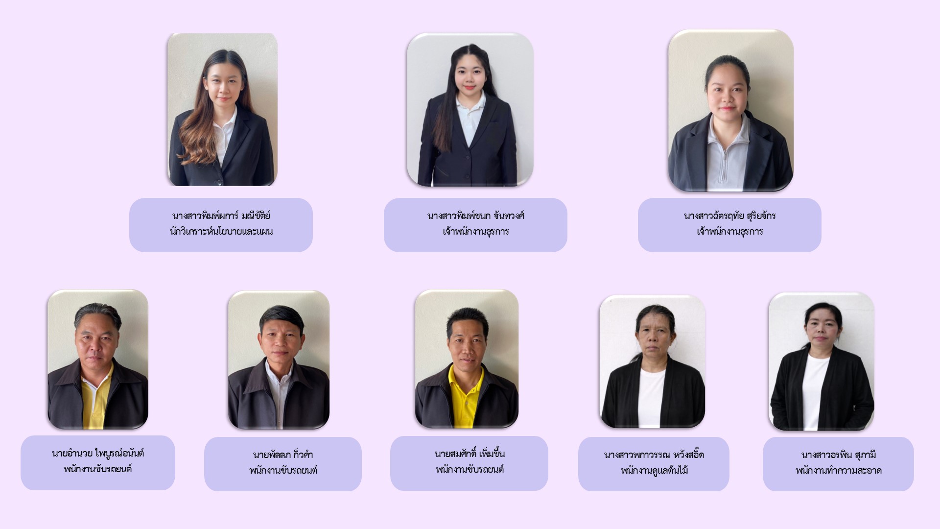 โครงสร้างบุคลากร (6)